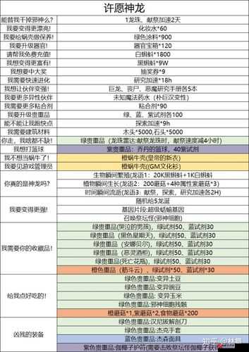 最强蜗牛埃罗情报加点全面攻略与高效加点方案推荐